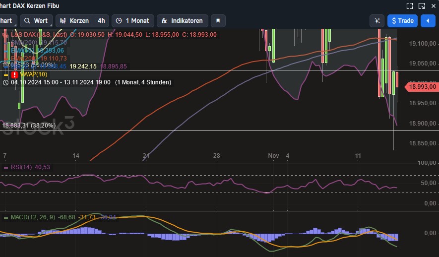 2024-QV-GDAXi-DJ-GOLD-EURUSD-JPY 1457778