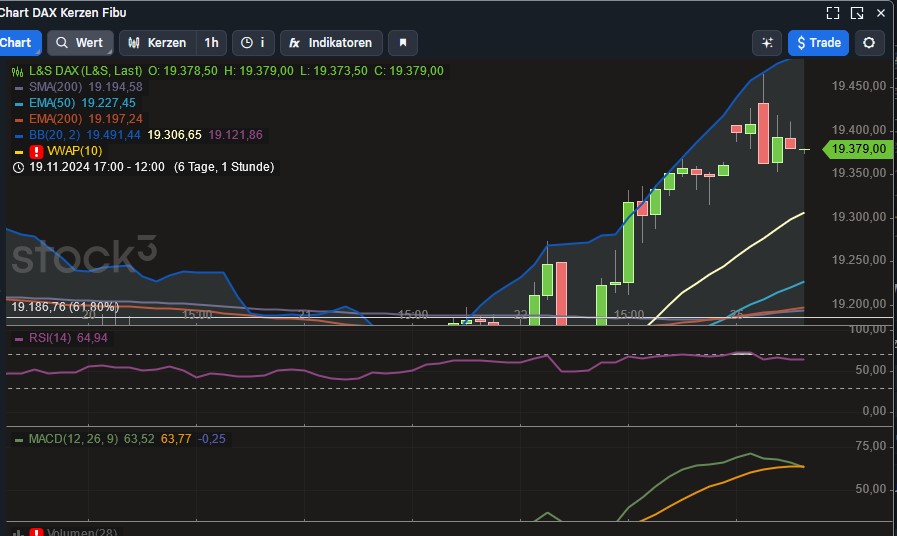 2024-QV-GDAXi-DJ-GOLD-EURUSD-JPY 1459850