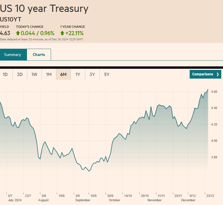 2024-QV-GDAXi-DJ-GOLD-EURUSD-JPY 1464278