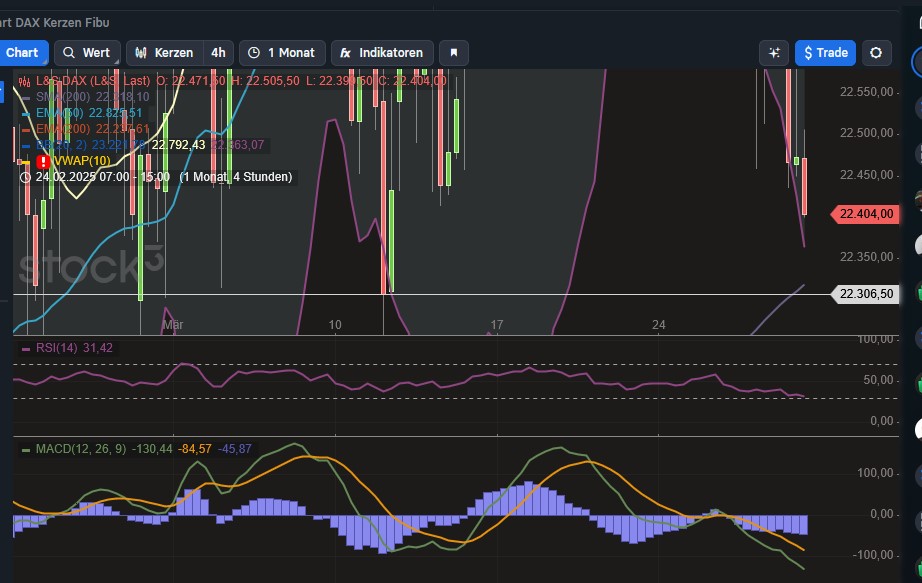 2025-QV-GDAXi-DJ-GOLD-EURUSD-JPY 1476401