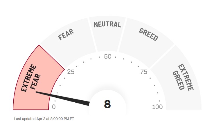 2025-QV-GDAXi-DJ-GOLD-EURUSD-JPY 1477173