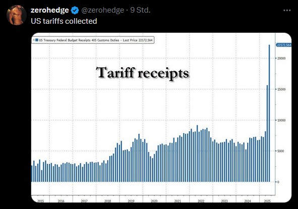 2025-QV-GDAXi-DJ-GOLD-EURUSD-JPY 1484579