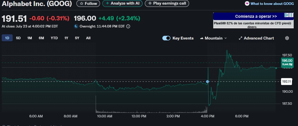 2025-QV-GDAXi-DJ-GOLD-EURUSD-JPY 1489255