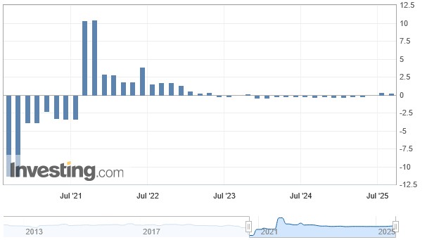 2025-QV-GDAXi-DJ-GOLD-EURUSD-JPY 1492607