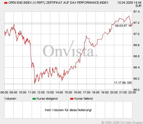▶ TTT - Donnerstag, 10.04.2008 158753