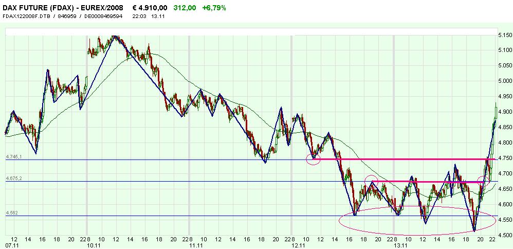 Hart aber Fair ! 199439