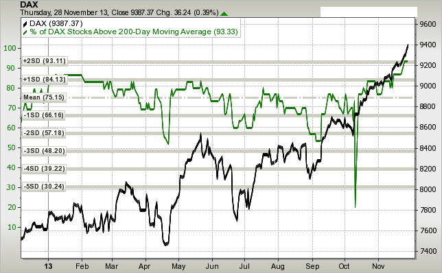 against all odds 669630