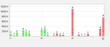 ADX Energy (WKN: 875366): Millionenchance????? 491519