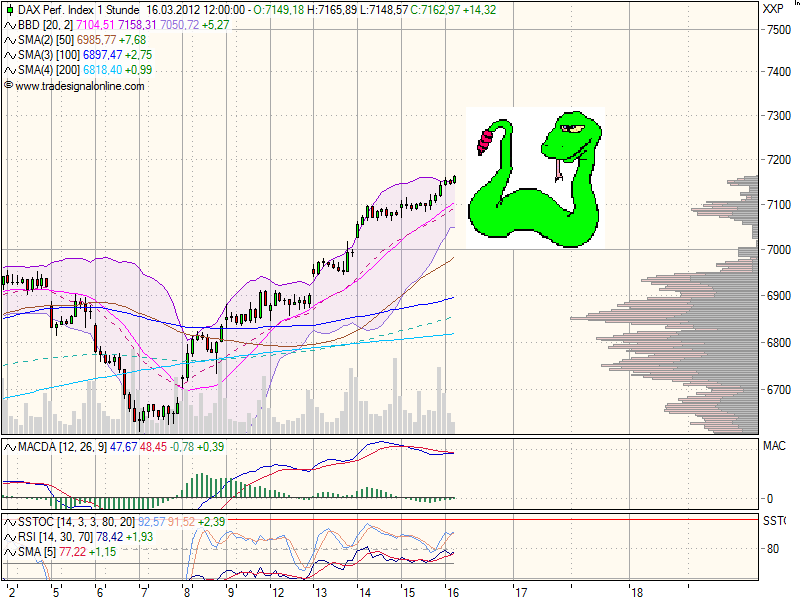 realist11 Thread zur Börse und allerei 493547