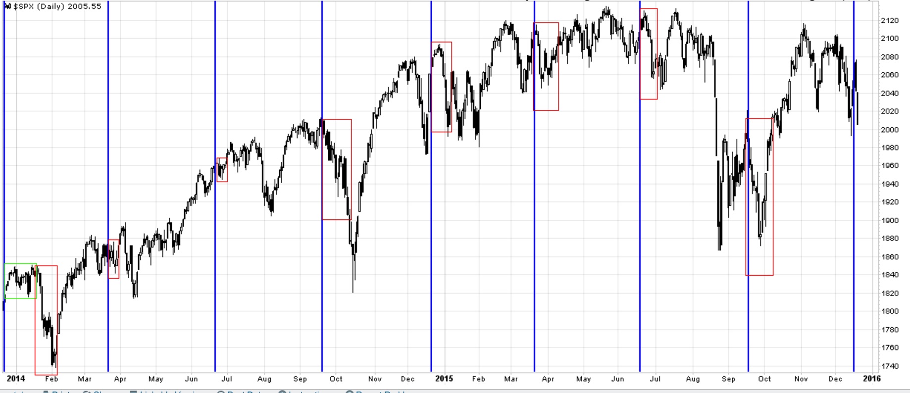 QuoVadisDax - das Original - Nachfolgethread 879828