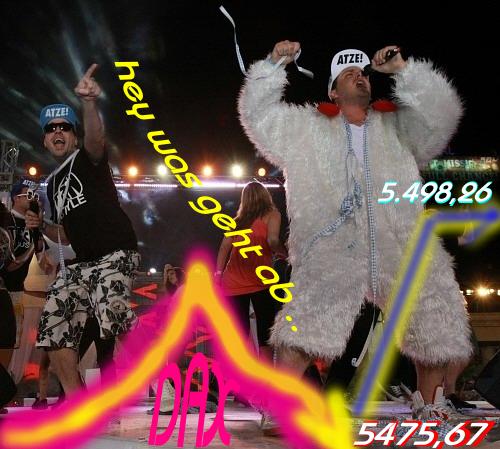 1.227.DAX Tipp-Spiel, Mittwoch, 10.02.10 298324