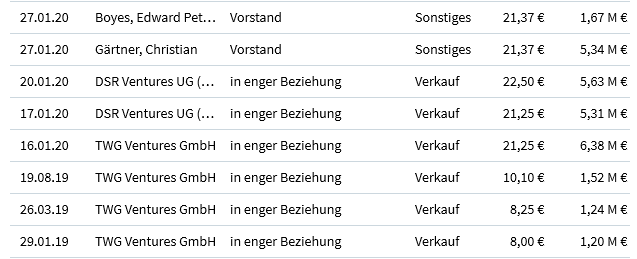 HF - Auf dem Weg zur 5 Milliarden MK 1171090