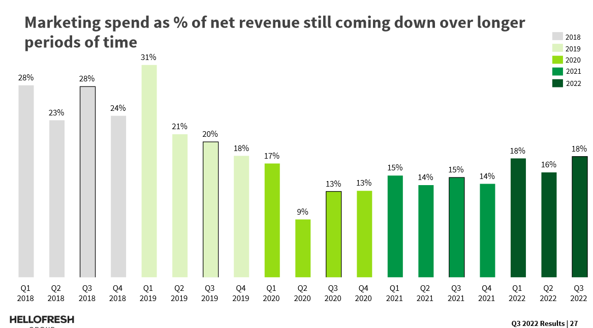 HF - Auf dem Weg zur 5 Milliarden MK 1339415