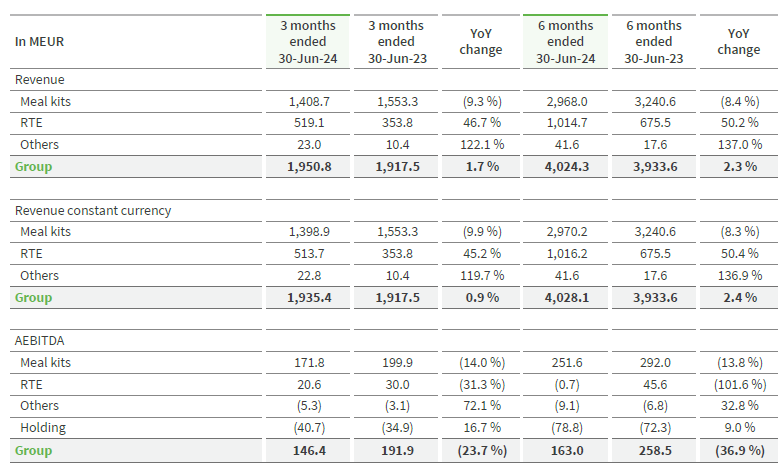 HF - Auf dem Weg zur 5 Milliarden MK 1442635