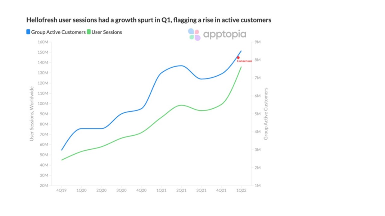 HF - Auf dem Weg zur 5 Milliarden MK 1323519