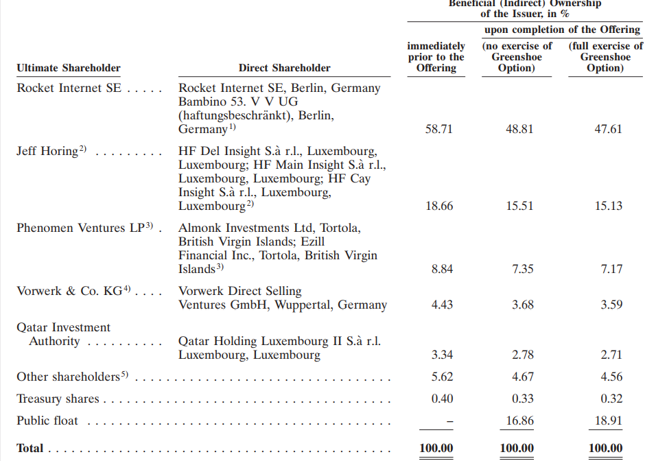 HF - Auf dem Weg zur 5 Milliarden MK 1021771