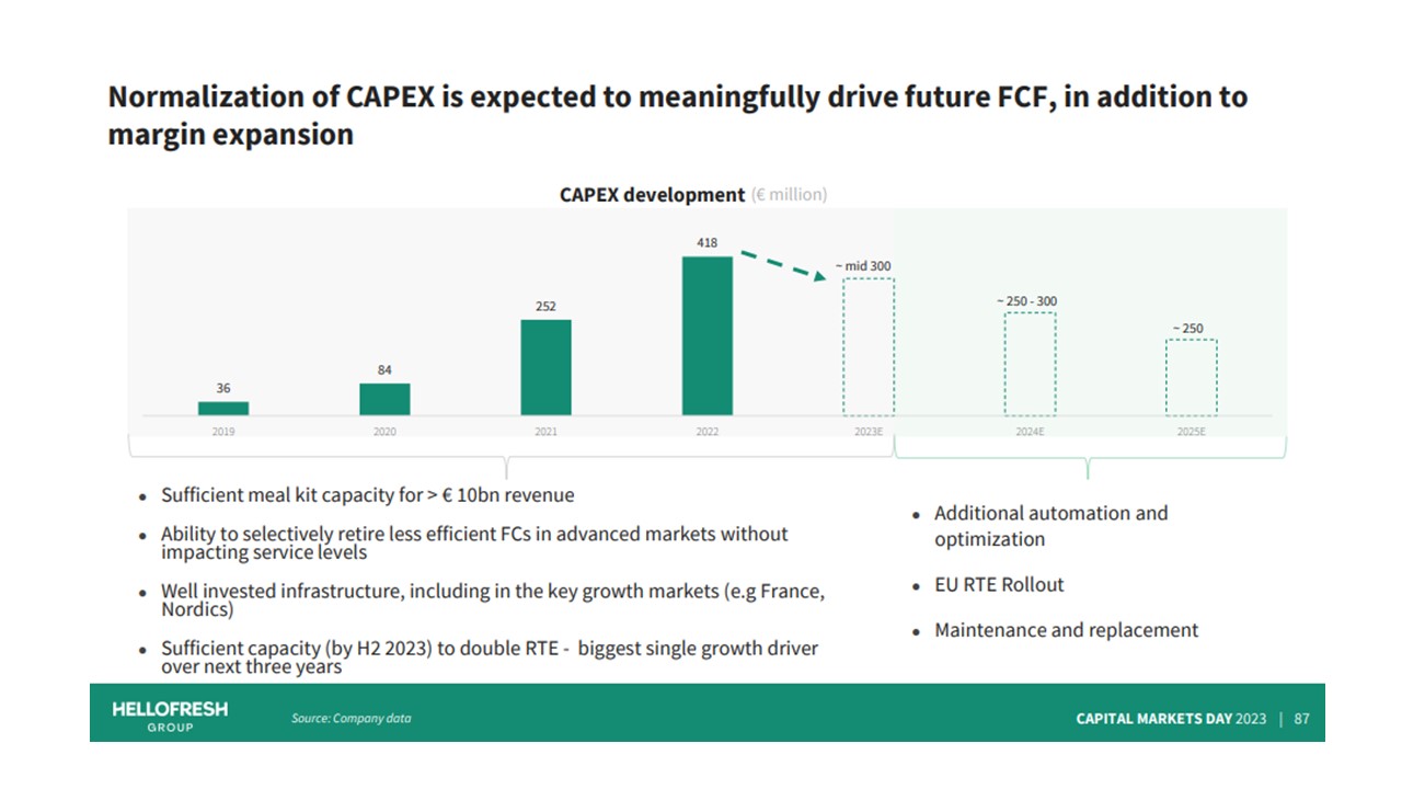 HF - Auf dem Weg zur 5 Milliarden MK 1384257