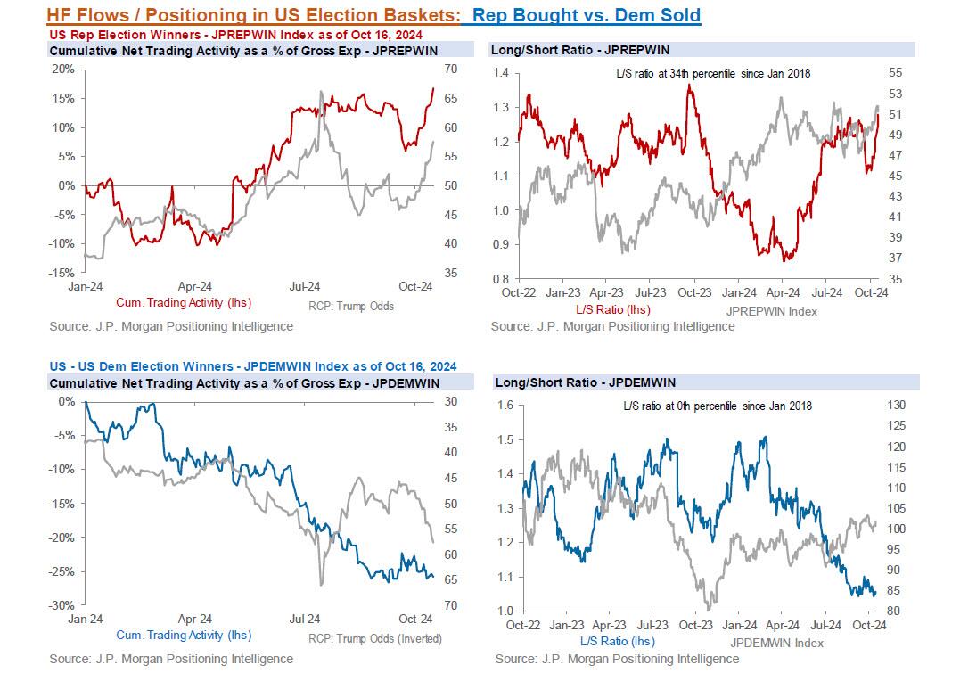 Potential ohne ENDE? 1453009