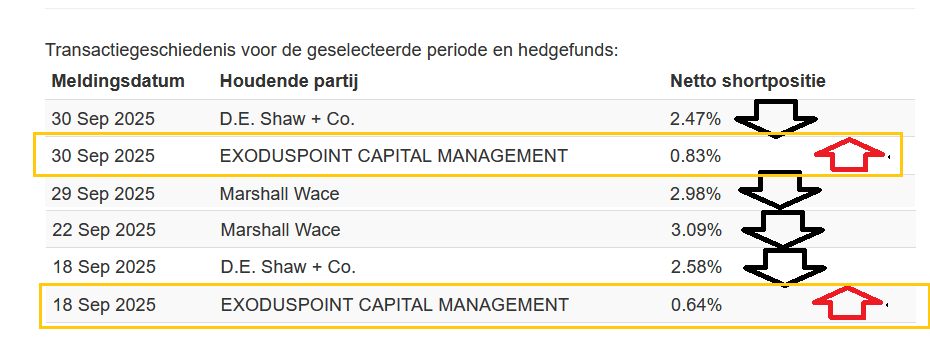 HF - Auf dem Weg zur 5 Milliarden MK 1497207