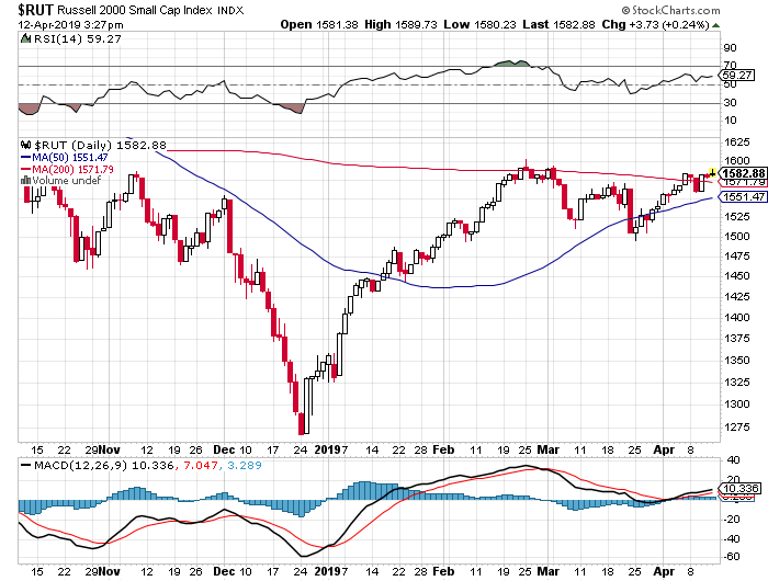 Der USA Bären-Thread 1106869