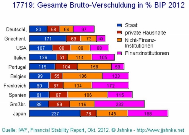 Der USA Bären-Thread 947356