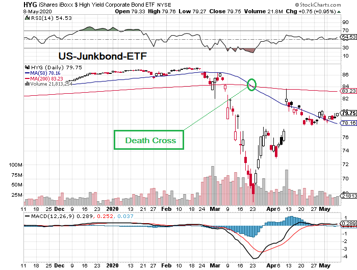 Der USA Bären-Thread 1177276