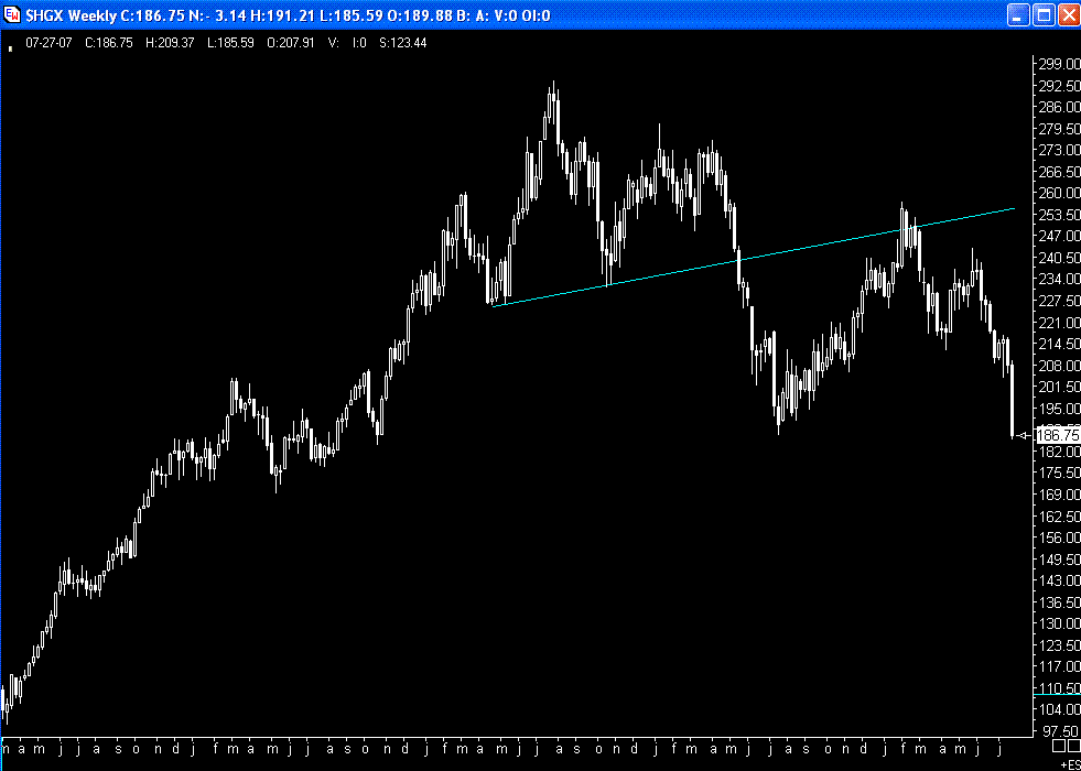 Der USA Bären-Thread 111343
