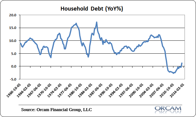against all odds 690309
