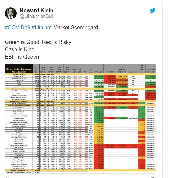 European Lithium - einen Blick wert ! 1169614