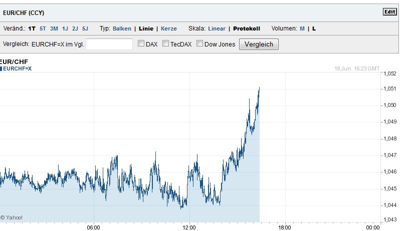 Eurobank Ergasias - Der Diskussionstread 834350