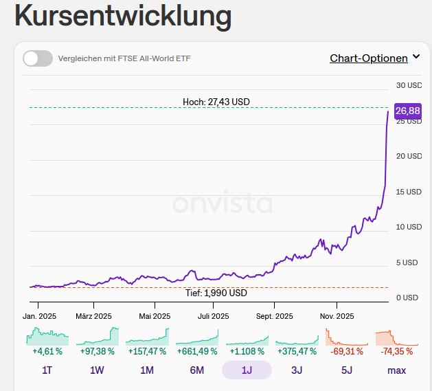 AMC Entertainment Holdings 2.0 - Todamoon?!? 1506094