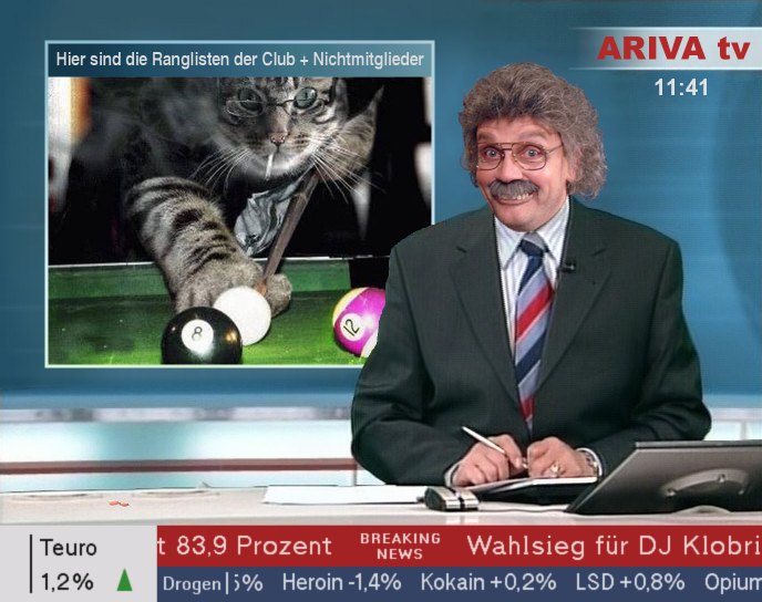 Rangliste der Clubmitglieder 157777