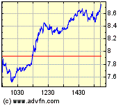 Hartford FINL SVCS GRP (WKN: 898521) / NYSE 225990