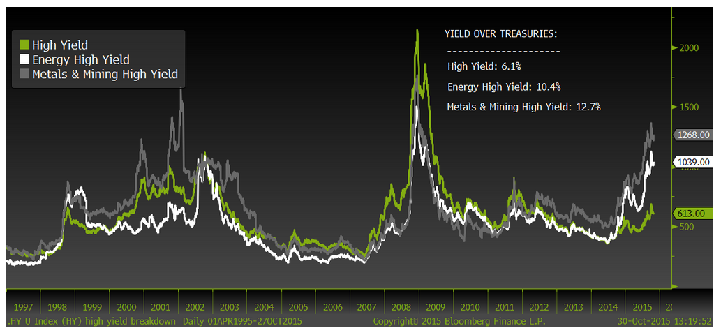 Der USA Bären-Thread 871516