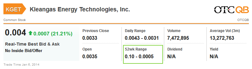 KGET - Wert mit Druck im Kessel! 680008