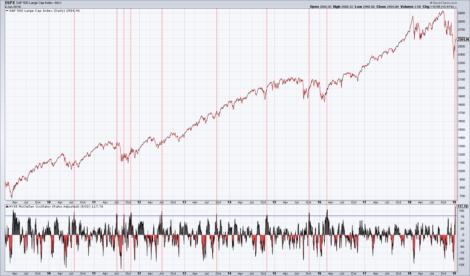 2019 QV-GDAXi-DJ-GOLD-EURUSD- JPY 1090884