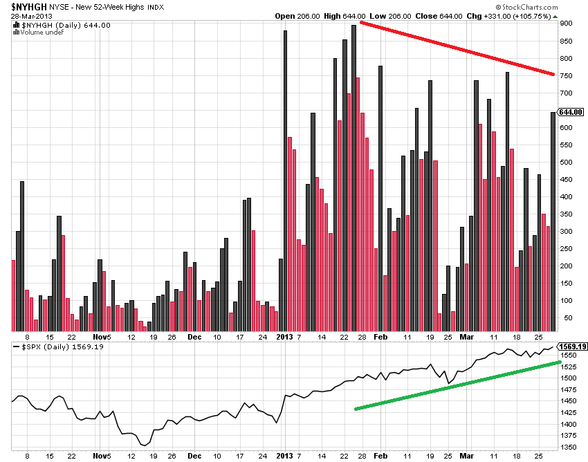 Wahrscheinlichkeiten 592863