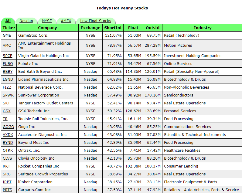 Gerne möchte dazu einladen 1230033