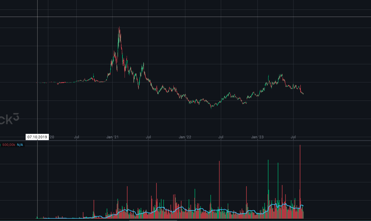 2023-qv-gdaxi-dj-gold-eurusd-jpy 1387338