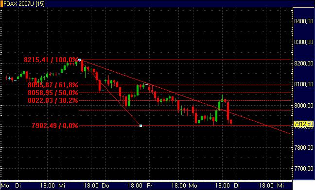 ich mach mal ein Endesa 871028 e.on thread auf 105444