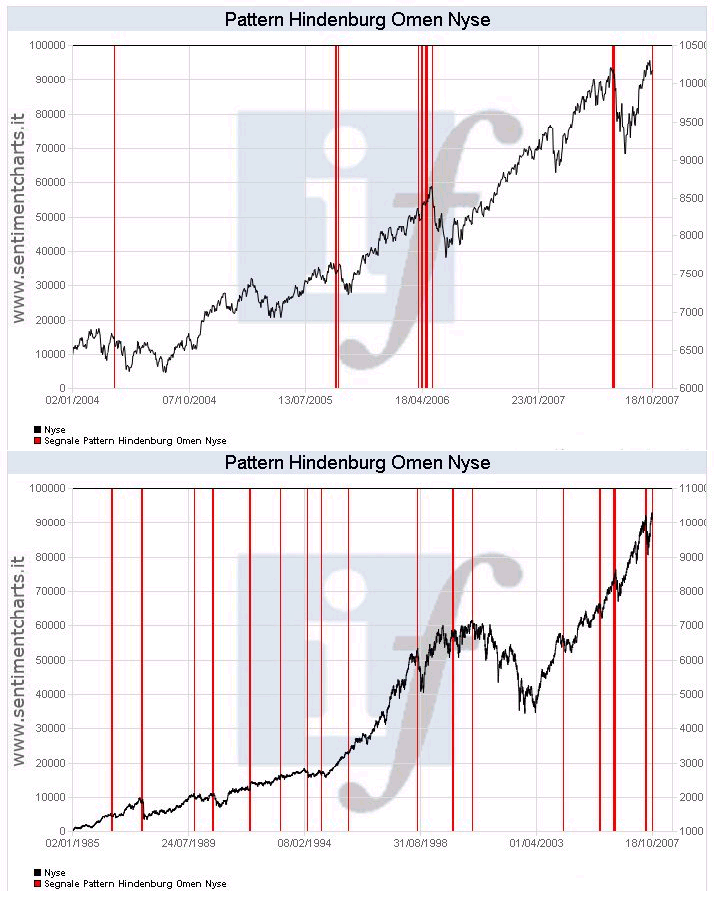 Der USA Bären-Thread 126430