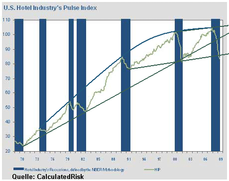 Der USA Bären-Thread 237468