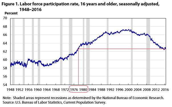 Der USA Bären-Thread 1113402