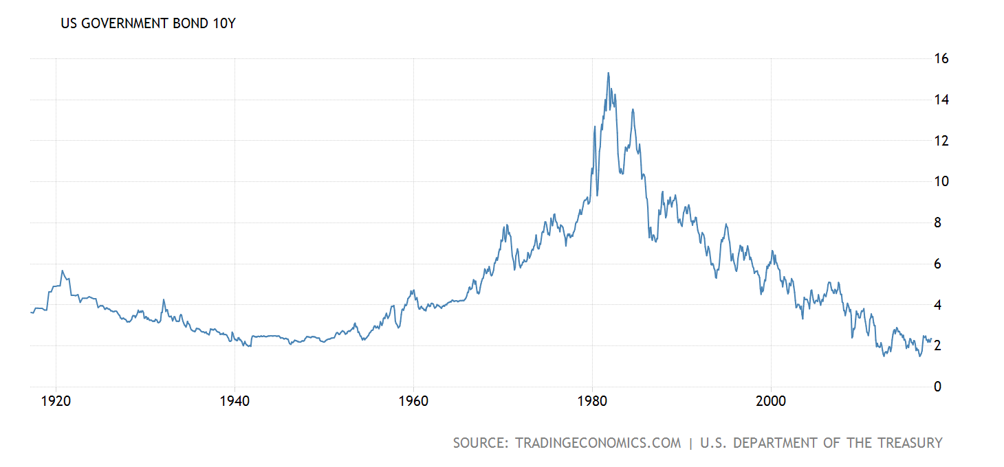 Der USA Bären-Thread 1025418