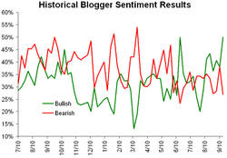 Der USA Bären-Thread 121443