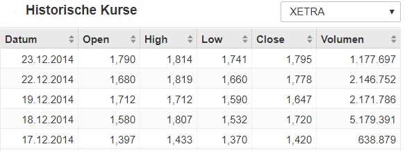 QSC, kritisch betrachtet 1041282