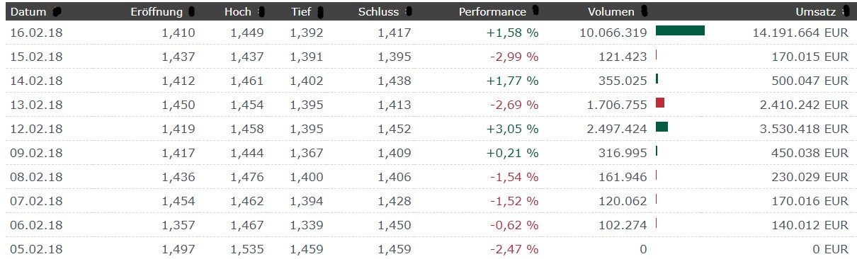 QSC, kritisch betrachtet 1041239