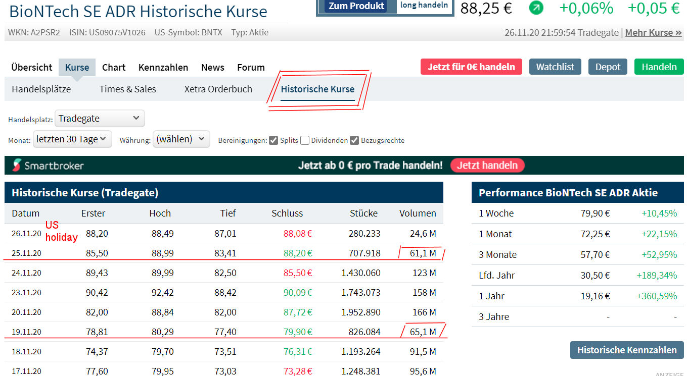 Biotech-Star BioNTech aus Mainz 1216015