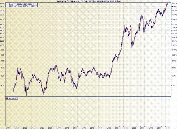 Der USA Bären-Thread 203795