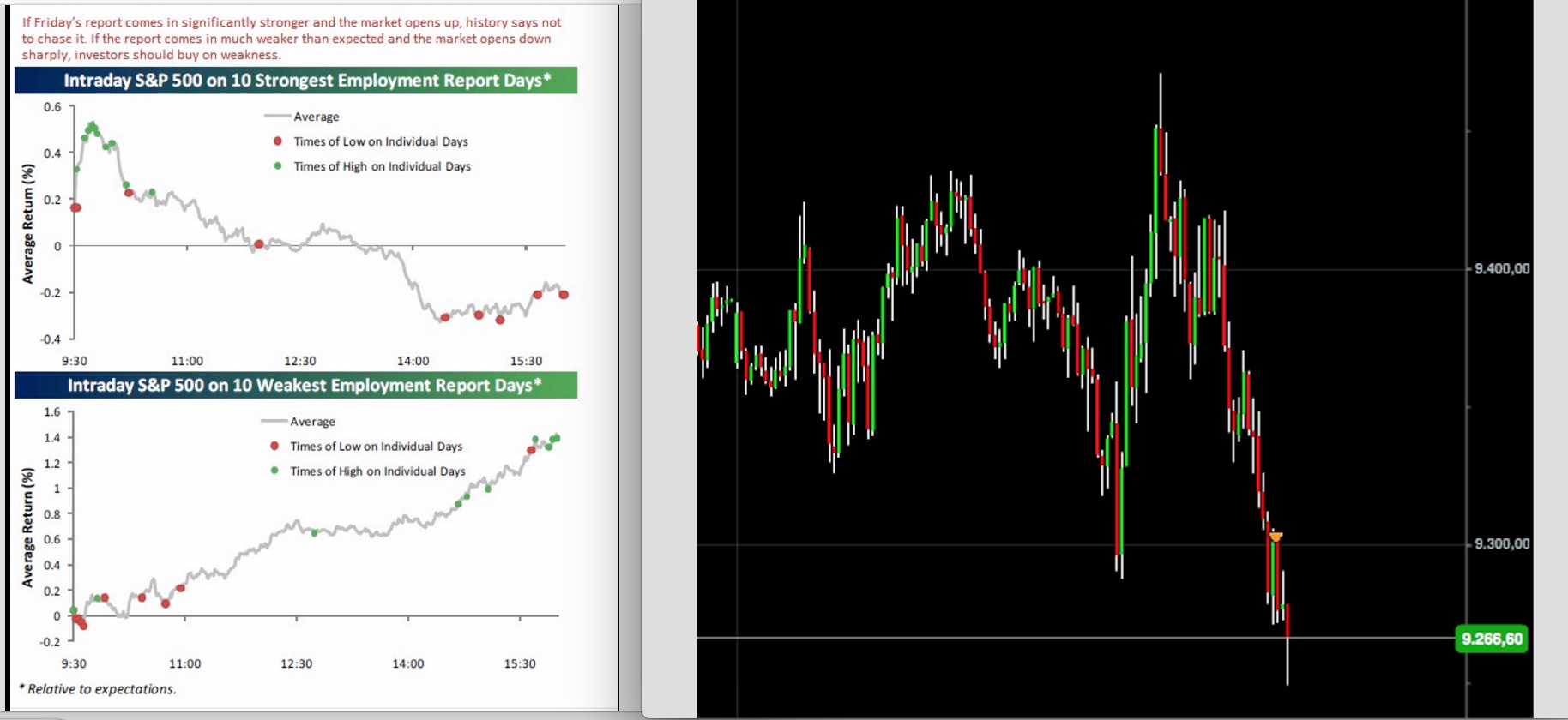 2016 QV DAX-DJ-GOLD-EURUSD-JPY 891643